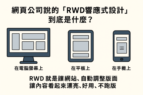 網頁公司說的「RWD響應式設計」到底是什麼？一看就懂的說明